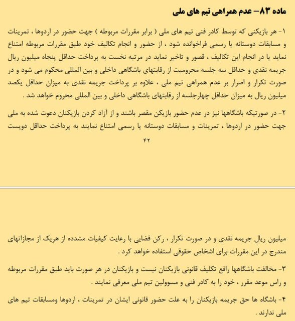 جریمه‌ای دیگر در انتظار جوانان لیگ برتر؟